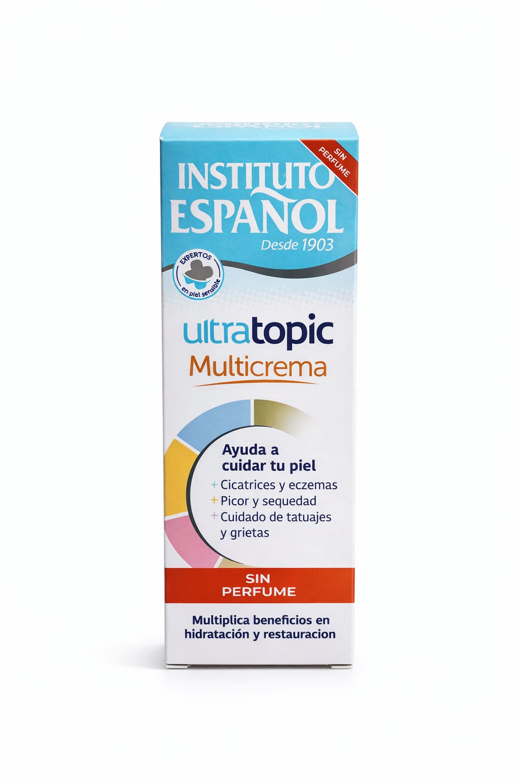 Multicrema para Talones Agrietados